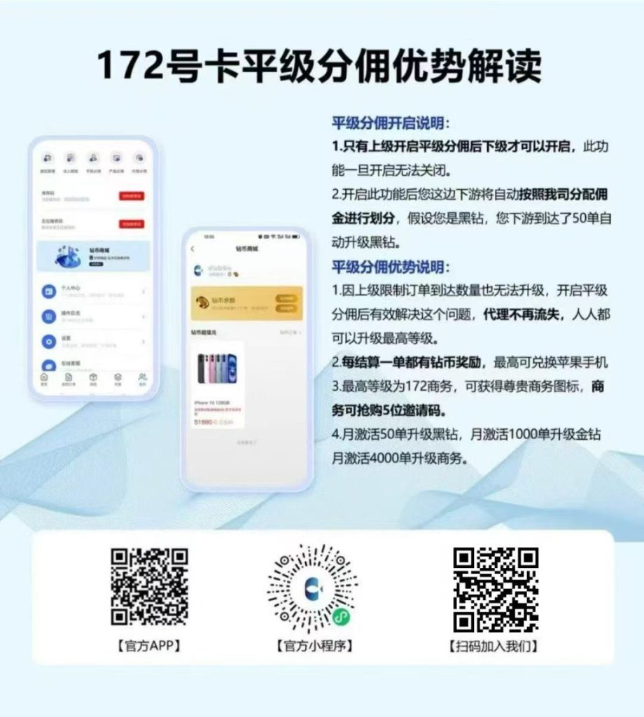 172号卡官网-利用172号卡平台的平级分佣快速招代理升级-172号卡推荐码44444 172号卡官网-利用172号卡平台的平级分佣快速招代理升级-172号卡推荐码44444