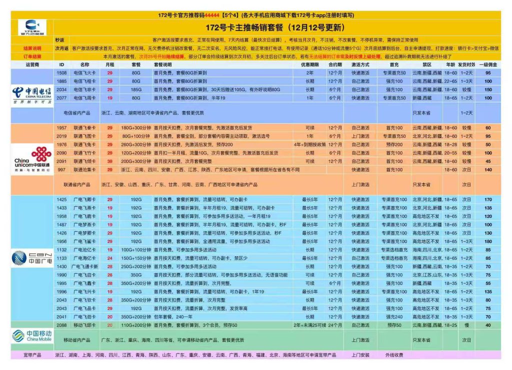 172号卡官方网站-172号卡电信飞朝卡-172号卡推荐码44444(官方) 172号卡官方网站-172号卡电信飞朝卡-172号卡推荐码44444(官方)