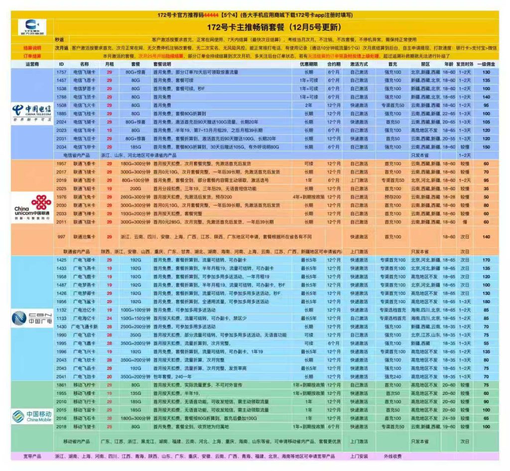 172号卡官方网站-172号卡广电飞钦卡-172号卡推荐码44444(官方) 172号卡官方网站-172号卡广电飞钦卡-172号卡推荐码44444(官方)